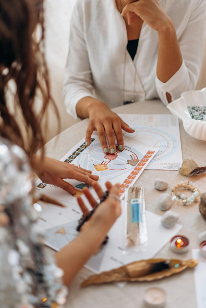 Flowchart showing Loan Alternatives with arrows.